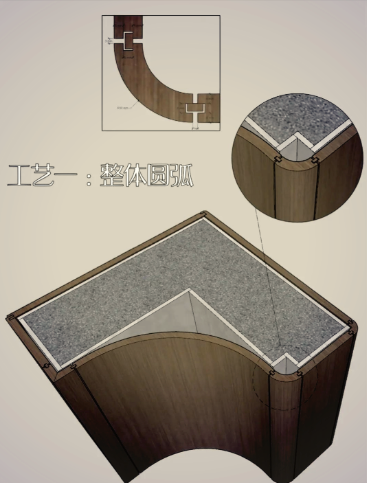 保山市电力基础模板圆弧定制 - 方案